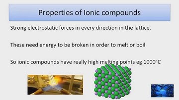 C2.2 Relating the properties of molecules to their structure