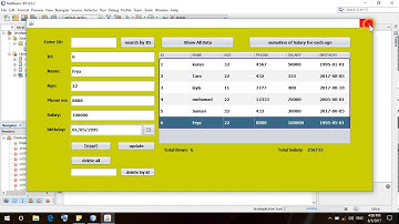 #14  Java + Oracle ::: Using Group By  in Java oracle