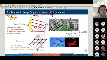 CS769 - Lec 3, 13-1-2022 OptML: Discrete Optimization Problems in Machine Learning & Basics