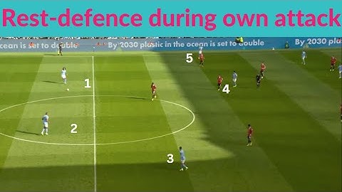Football Basics: Rest-defence during own attack