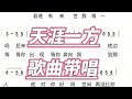 天涯一方整首 海来阿木新歌 无声卡歌词带唱 我也只在我生日这天 能想起想起同月同日的你 天涯一方整首 海来阿木新歌 无声卡歌词带唱 我也只在我生日这天 能想起想起同月同日的你