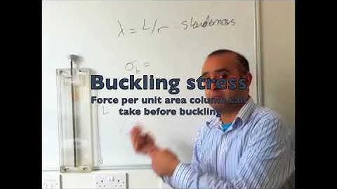 How not to buckle under pressure