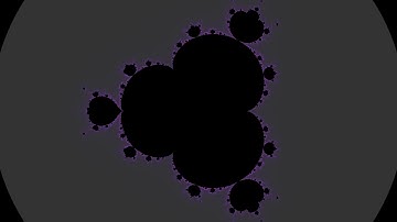 Mandelbrot set transformation
