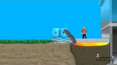 (Concrete Leveling Poly Foam Flammability and Toxicity Compared to Mudjacking Grout)