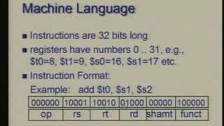 Lecture -3 Instruction Set Architecture - I