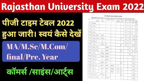 Rajasthan University PG Exam date 2022 | RU Ma, M.sc, M.com previous/final time table