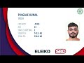 Asian Classic Powerlifting Championship 2023 - Men 53kg - 66kg Junior (Platform 1)