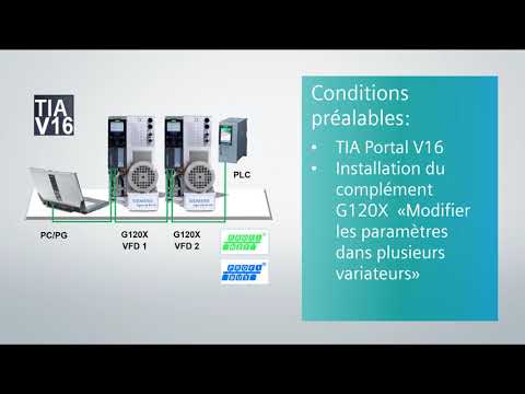 Siemens Tuto : Comment configurer les variateurs SINAMICS G120X via TIA Portal V16