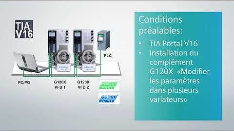Siemens Tuto : Comment configurer les variateurs SINAMICS G120X via TIA Portal V16
