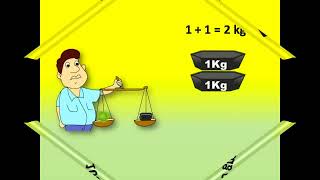 CBSE Maths - Weight ( वज़न) - Kilogram, Gram and How to weight things - In Hindi CBSE Maths - Weight ( वज़न) - Kilogram, Gram and How to weight things - In Hindi