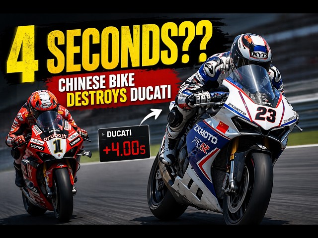 A $6,000 Chinese motorcycle Just Beat Ducati | ZXMOTO - YouTube