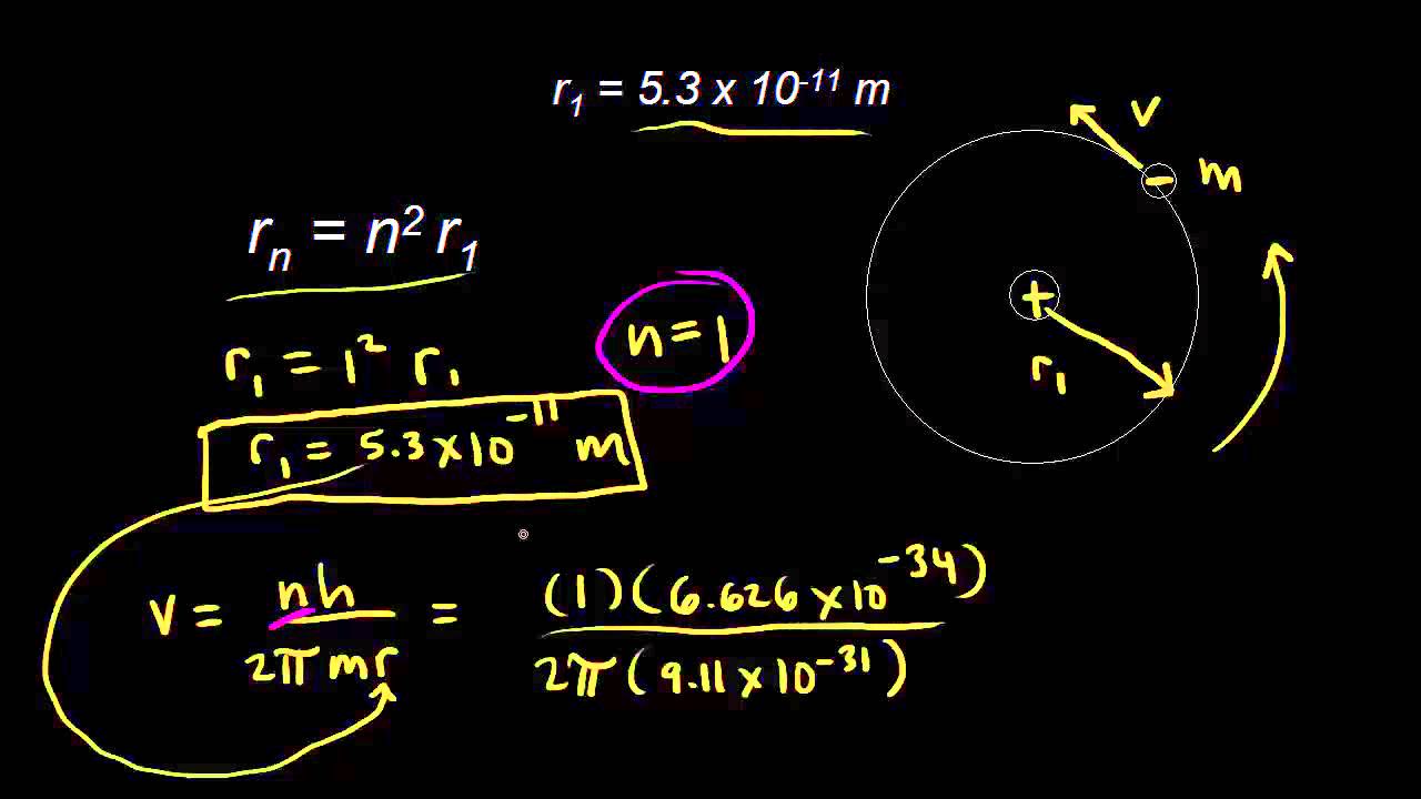 Bohr Model Calculations