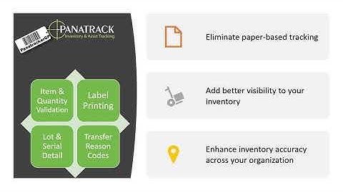 PanatrackerGP Site Transfer Transaction