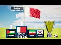 Afc asian cup all winners 1956  2024 finalgoalchannel