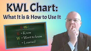 KWL Charts in ESL | Teacher Val