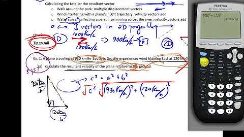 Vector addition (basic) part 1