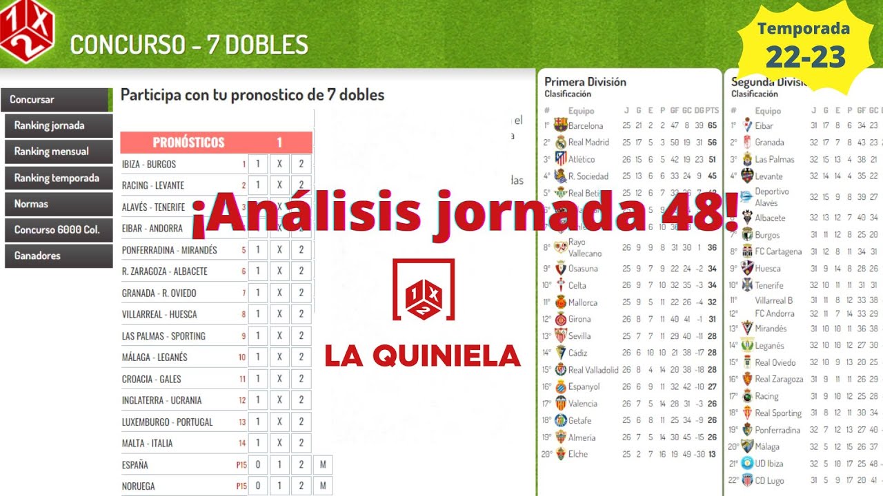 Pronostico quiniela jornada 48