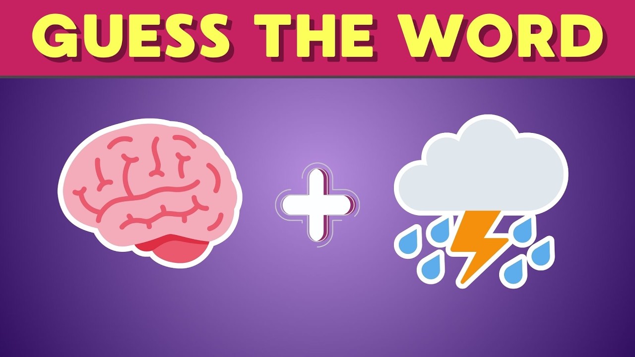 Guess the WORD by Emoji 🔤🧠 | Emoji Quiz Challenge #2