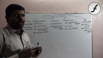 01. Introduction MA8151  | How to pass in MA8151  | Just Rise Academy