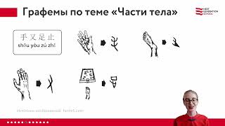 видео: Лекция  картинка: Лекция