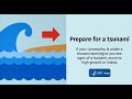 Prepare for a tsunami