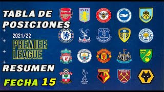 RESUMEN Y DE POSICIONES PREMIER LEAGUE - / FECHA15 2021-22 - YouTube