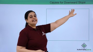 Class 12th – Law of Demand | Economics | Tutorials Point