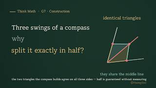 Why Three Swings of a Compass Split an Angle Exactly in Half | Think Math · G7 · Construction ③