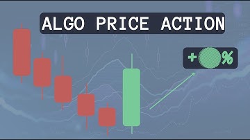 Algorithmic trading strategy using Price action on Python