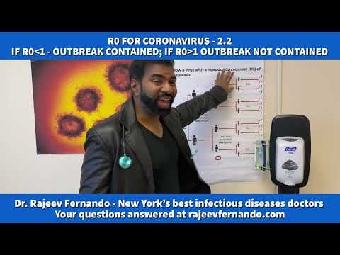 dr.-rajeev-fernando---is-this-coronavirus-outbreak-contained?-rajeevfernando.com