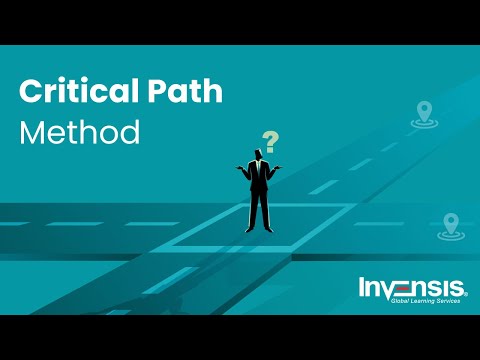 Critical Path Method in Project Management | Critical Path Method (CPM) Explained in 5 Minutes