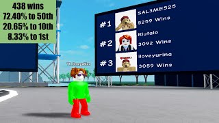 [Roblox Livestream] The Elimination Tower Leaderboard Grind