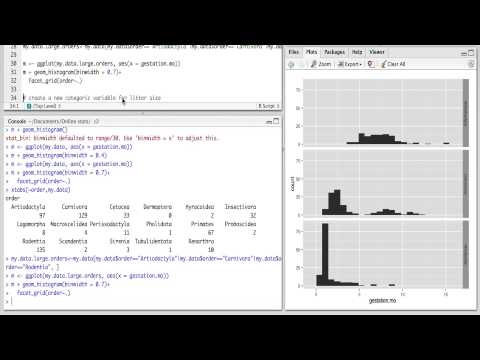 histograms in R's
