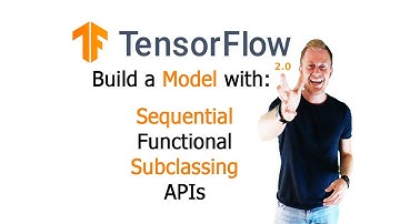 How to Build a Deep Learning Model with TensorFlow 2.x