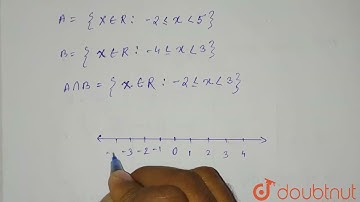 The diagram represents two inequation A and B on real number lines:Represent A cap B and A cap B...
