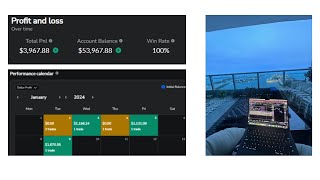 raw 100% Winrate Backtesting Session Using ICT Concepts