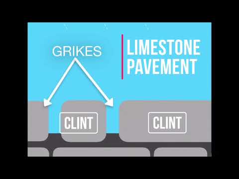 Karst Landscape: The Chemical Weathering of Limestone Features