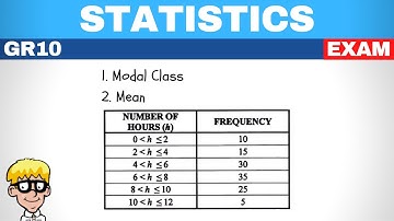 Statistics Grade 10: Exam Question