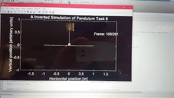 ROCO218 TASK 6  IMPLEMENT THE CONTROLLER SYSTEM USING EULER INTEGRATION