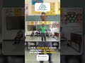 Teaching Good Touch and Bad Touch in Cambridge Wellbeing Curriculum | Alpha to Omega Global School