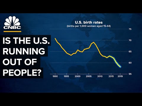 Is The U.S. Running Out Of People?