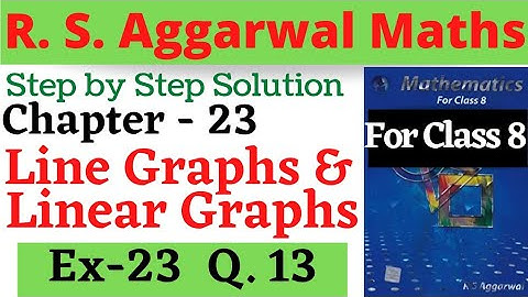 R. S. Aggarwal Maths Class 8 Exercise 23 Questions 13,14
