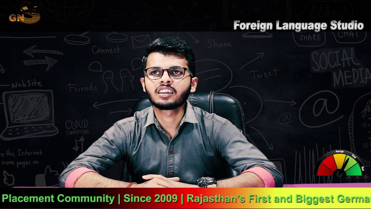 Goethe Telc ÖSD Mündliche Prüfung Speaking Exam Learn German Language Certification Exam Preparation