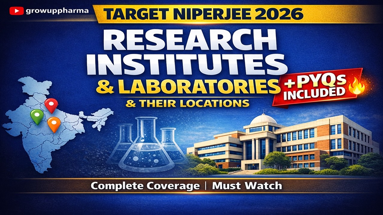 Research Institutes, Laboratories & Their Locations | NIPER JEE 2026 Rapid Revision Series