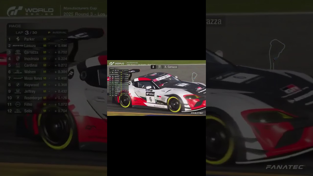 Uploads from GAMERSTechies