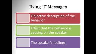 Effective Communication Workshop Module 10 Wealth