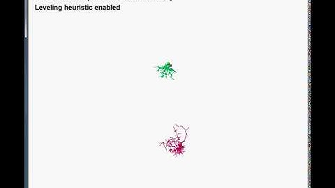 Shortest Path Algorithms: Heuristic Bidirectional Astar
