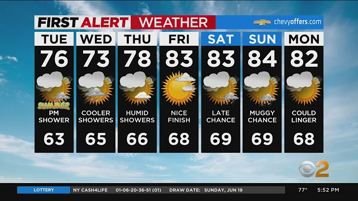 First Alert weather: CBS2 5 p.m. forecast