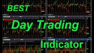 Best Day Trading Indicators for Stocks, Options, and Futures Day Trading Strategies