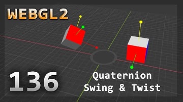 WebGL2 : 136 : Quaternion Swing and Twist